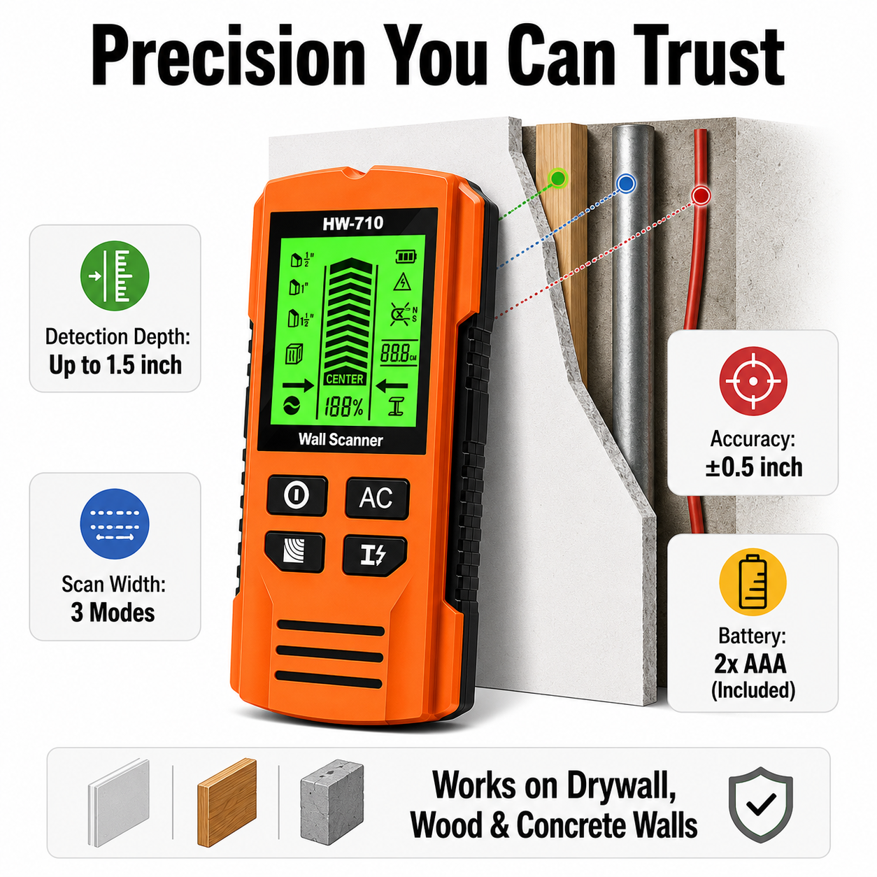 🔥 BUY 1 GET 1 FREE 🔥 Multi-Function Metal, Wood & Cable Detector