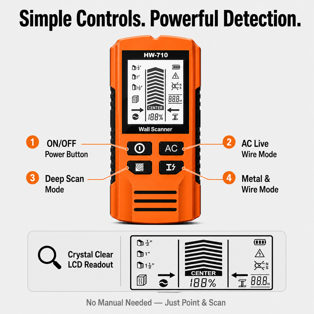 🔥 BUY 1 GET 1 FREE 🔥 Multi-Function Metal, Wood & Cable Detector